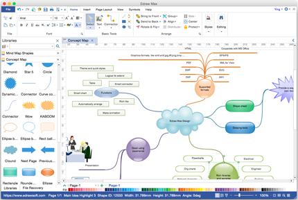 open source mind mapping software mac